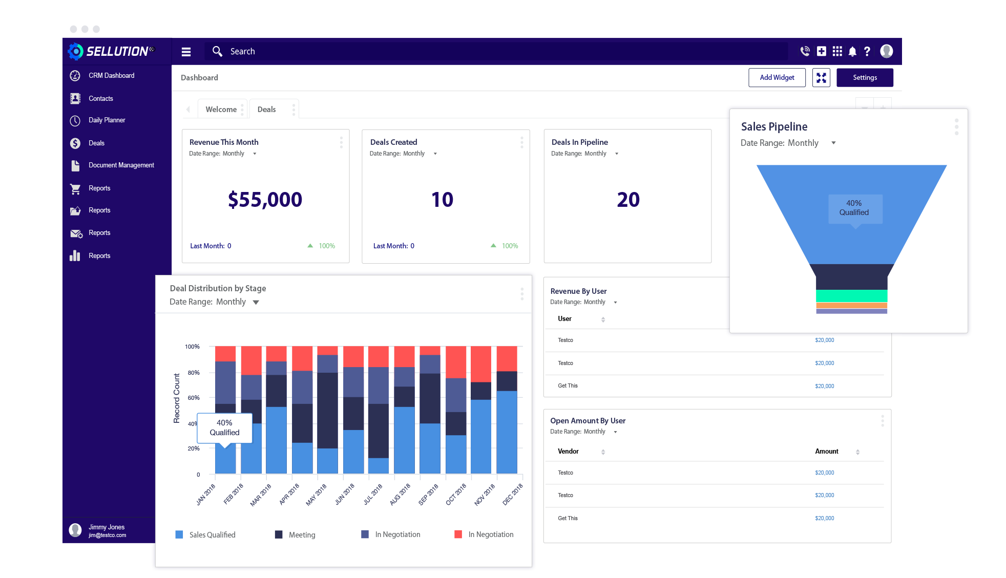 CRM Dashboard Template